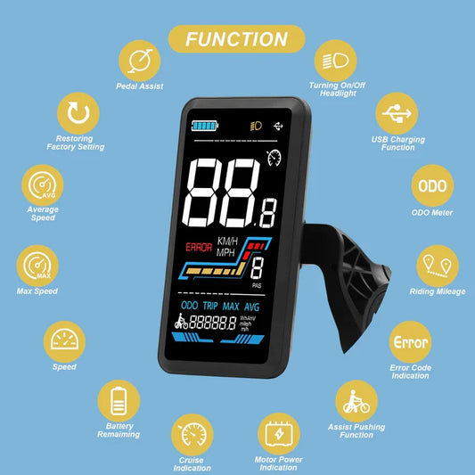 91F Displays for the Old V3/16ah U7